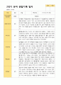 2학기 유아 관찰일지 만 3세 23명 -평가제 9페이지