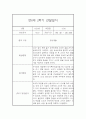 (영아관찰일지) 만 0세 2학기 관찰일지 17명 (평가인증A) 20페이지