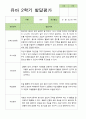 만 4세  2학기 유아 관찰일지와 발달평가 와 상담일지21명 -평가제 24페이지