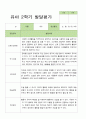 만 4세  2학기 유아 관찰일지와 발달평가 와 상담일지21명 -평가제 39페이지