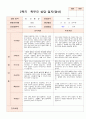 만 1세 10명 2학기 영아발달평가와 상담일지 - 평가제 11페이지