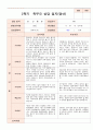 만 1세 10명 2학기 영아발달평가와 상담일지 - 평가제 13페이지