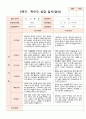 만 1세 10명 2학기 영아발달평가와 상담일지 - 평가제 20페이지