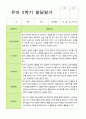 2학기 유아 관찰일지와 발달평가와 상담일지  만 3세 20명 - 평가제 26페이지