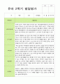 2학기 유아 관찰일지와 발달평가와 상담일지  만 3세 20명 - 평가제 29페이지