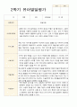 만 3세 21명 2학기 유아관찰일지와 발달평가- 평가제 41페이지