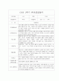 [영아 부모상담일지] 만1세 1학기 부모상담일지,개별면담일지 15명 2페이지