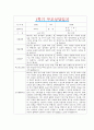 [만0세 1학기 부모상담일지] 만0세 1학기 개별면담일지 10명 20Page (교사종합의견 첨부) 14페이지