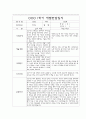 만5세 1학기 부모상담일지,개별면담일지 10명 15페이지