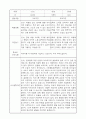 부모상담일지 - 만0세 1학기 부모면담일지 10명 20페이지 4페이지