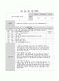 (15회 120시간) 사회복지현장실습보고서 (실습일지, 중간평가서, 종결평가서, 실습기관분석보고서) 32페이지